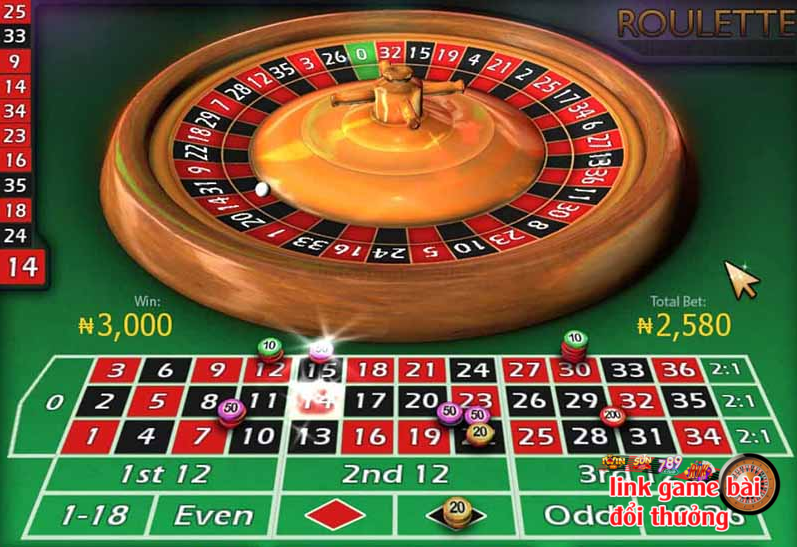 Roulette là gì và những thông tin bạn cần biết A – Z